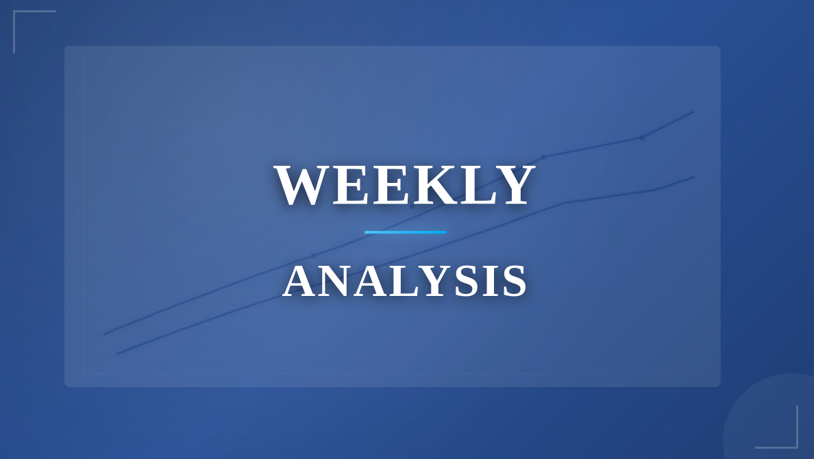 Bitcoin, Cryptocurrency, News, weekly market analysis